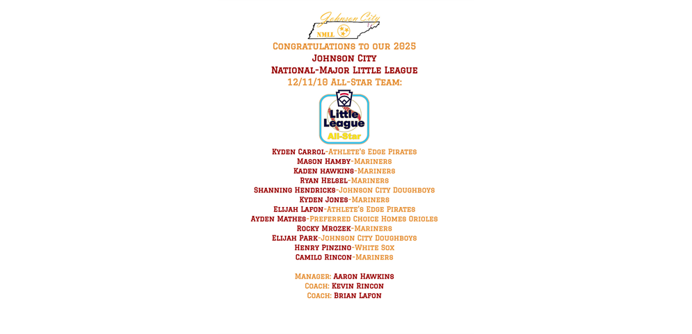 Congrats to our 2025 12/11/10 All Stars!