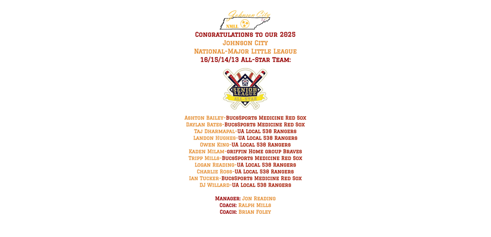 Congrats to our 2025 16/15/14/13 All Stars!