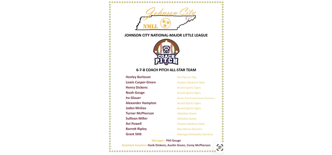 JCNMLL Spring 2026 6/7/8 All-Star Team